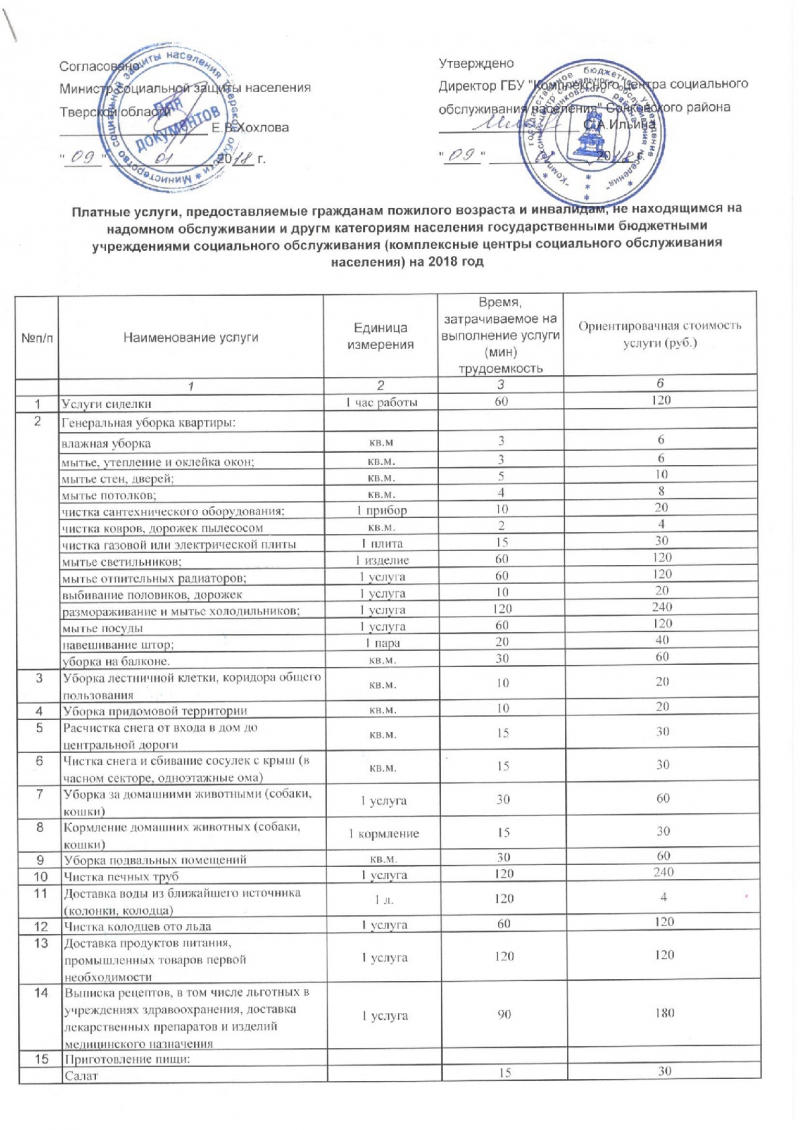 Государственное бюджетное учреждение «Комплексный центр социального  обслуживания населения» Сонковского района | Платные услуги, предоставляемые  гражданам пожилого возраста и инвалидам, не находящимся на надомном  обслуживании и другим категориям ...